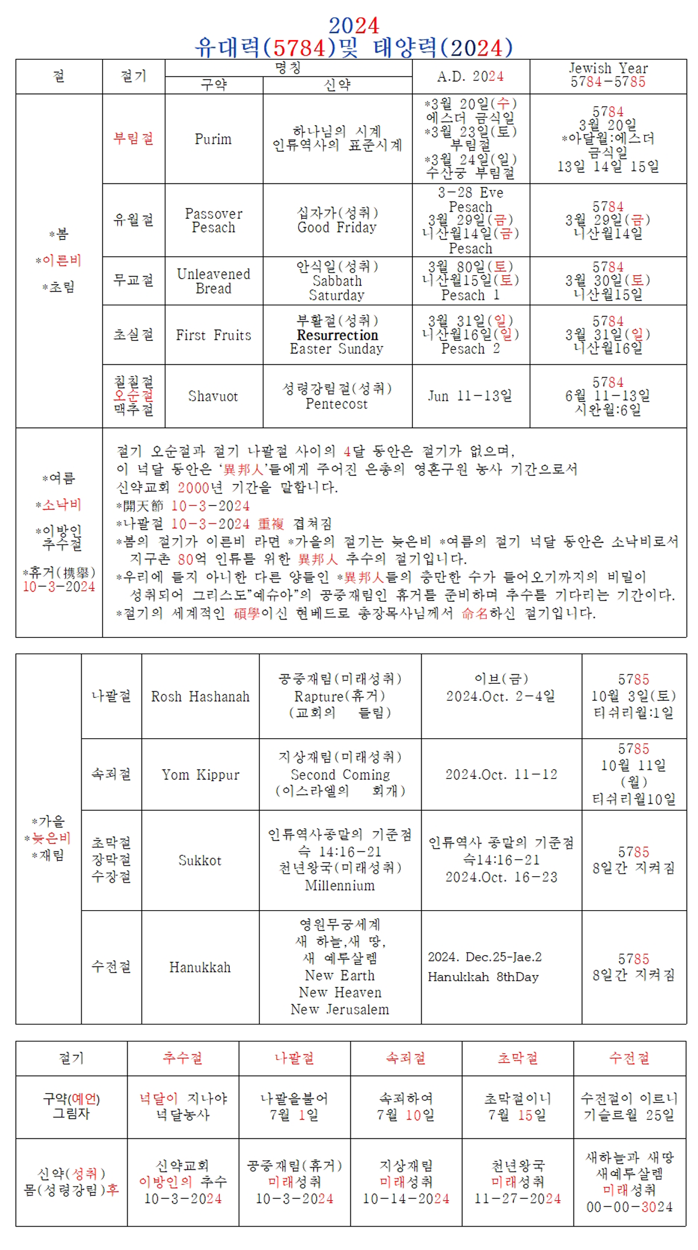 2-2024년-절기도표-만들기_최종.png